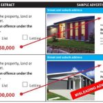 Offers Over & Bait Advertising: QLD Law Explained